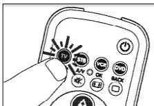 PHILIPS SRU3040 - Ręczne konfigurowanie pilota - 2