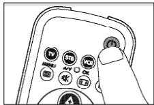 PHILIPS SRU3040 - Sommaire - 3