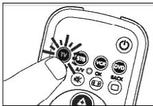 PHILIPS SRU3040 - Configuración manual del mando a distancia - 2