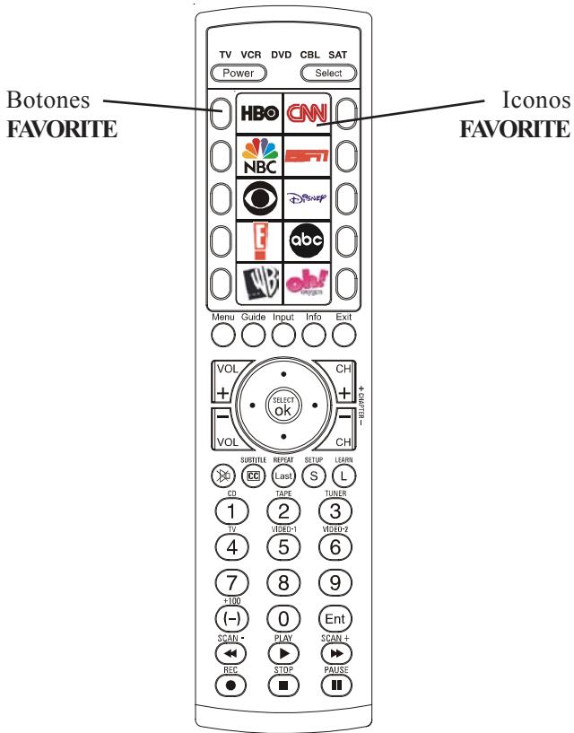 PHILIPS SRU4105 - Configuración de favoritos - 1