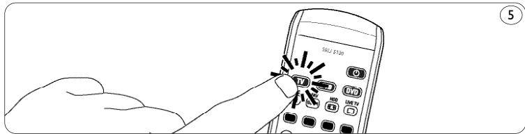 PHILIPS SRU5130 - Example of TV: - 2