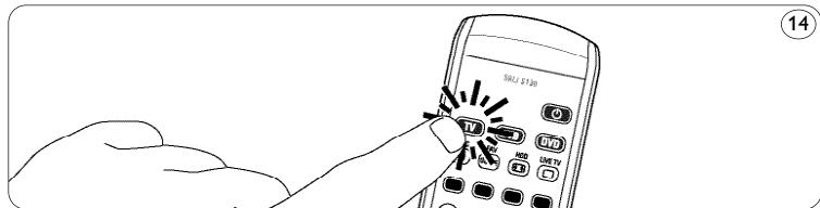 PHILIPS SRU5130 - 4,1 Réglage des sélections de l'appareil (touches de mode) - 4