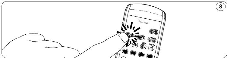 PHILIPS SRU5130 - Exemple d'un téléviseur : - 5