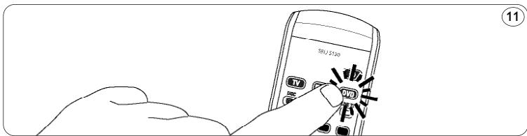 PHILIPS SRU5130 - Apparaatselectie aanpassen (modustoetsen) - 1