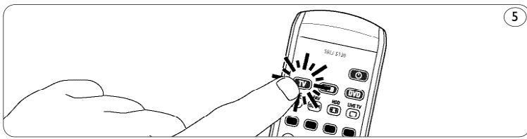 PHILIPS SRU5130 - Voorbeeld van TV: - 2