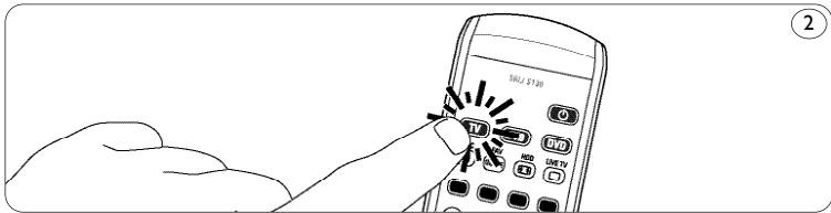 PHILIPS SRU5130 - Exemple d'un téléviseur : - 1