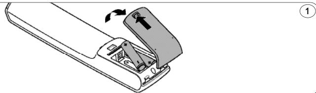 PHILIPS SRU5130 - Batterien einlegen - 1