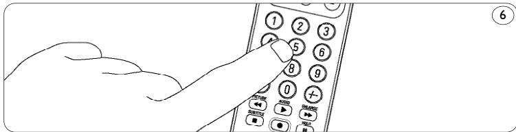 PHILIPS SRU5130 - Exemple d'un téléviseur : - 3