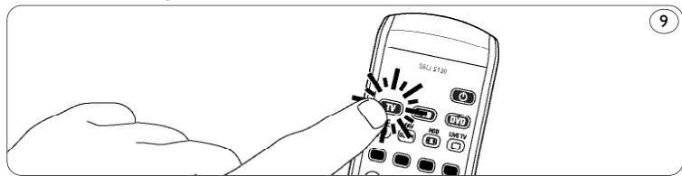 PHILIPS SRU5130 - Einstellung durch vollständige Produkte - 1