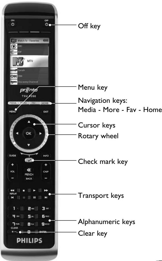 PHILIPS TSU9200 - Unpacking the Pronto Remote Control - 1