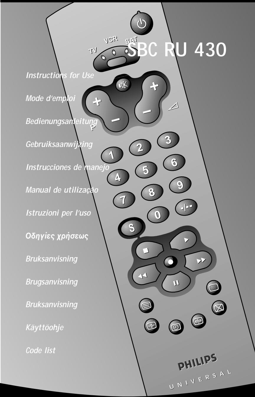 PHILIPS SBC RU 430 - Universal Remote Control - 1