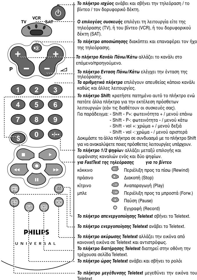 PHILIPS SBCRU430 - ME MIA MATIA - 1