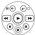 PHILIPS SRP4004 - Hinweise - 2