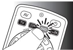 PHILIPS SRP4004 - Nach der ersten Einrichtung - 1