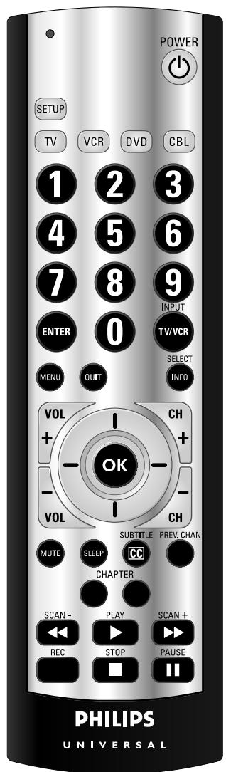 PHILIPS SRU2104S - SRU2104S/27 Owner's Manual - 1