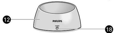 PHILIPS SBCSC465 - 3
