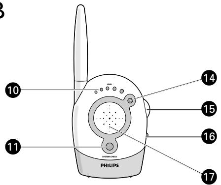 PHILIPS SBCSC465 - 1