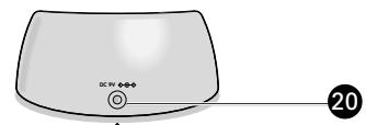 PHILIPS SBCSC465 - 4