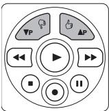 PHILIPS SRU5106 - Zona 6 - 1