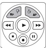 PHILIPS SRU5106 - Zone 6 - 1