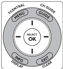 PHILIPS SRU5106 - Zone 3 (Outer ring) - 1