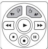 PHILIPS SRU5106 - Zone 6 - 1