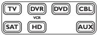 PHILIPS SRU5107 - Zone 2 - 1