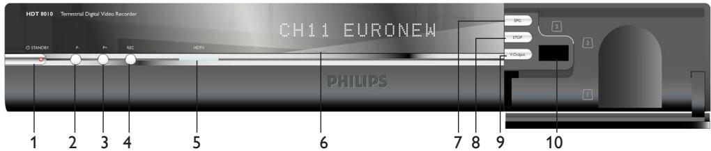PHILIPS HDT8010 - Présentation détaillée de l'Enregistreur Numérique Terrestre - 1