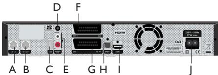 PHILIPS HDT8010 - Présentation de l'Enregistreur Numérique Terrestre - 2