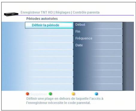 PHILIPS HDT8010 - Périodes autorisées - 1