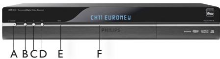 PHILIPS HDT8010 - Présentation de l'Enregistreur Numérique Terrestre - 1