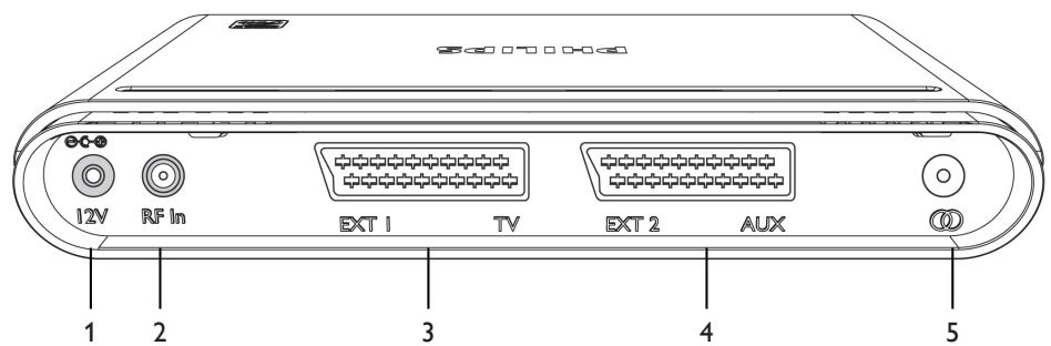 PHILIPS DSR 2020 - Présentation détaillée du Terminal de Réception Satellite - 2