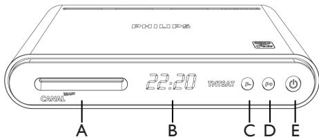 PHILIPS DSR 2020 - Panneau avant - 1