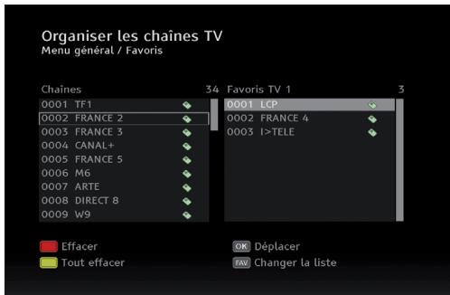 PHILIPS DSR 2020 - Editor une liste de favors - 1