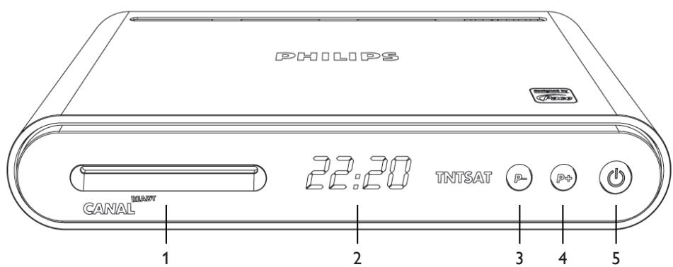 PHILIPS DSR 2020 - Présentation détaillée du Terminal de Réception Satellite - 1