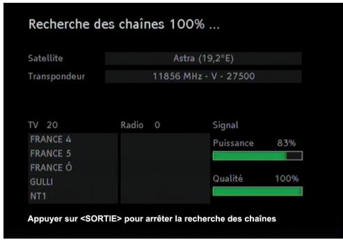 PHILIPS DSR 2020 - Conseil - 2