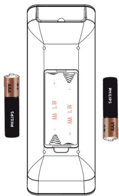 PHILIPS DSR 2020 - Préparatifs - 1