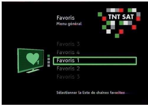 PHILIPS DSR 2020 - Favoris - 1