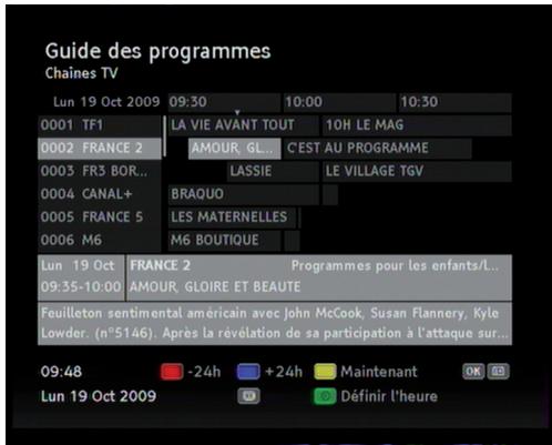 PHILIPS DSR 2020 - Guide des programmes - 1