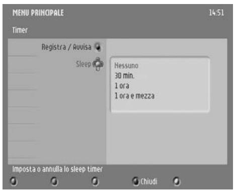 PHILIPS DTR 300 - Canali TV - 1