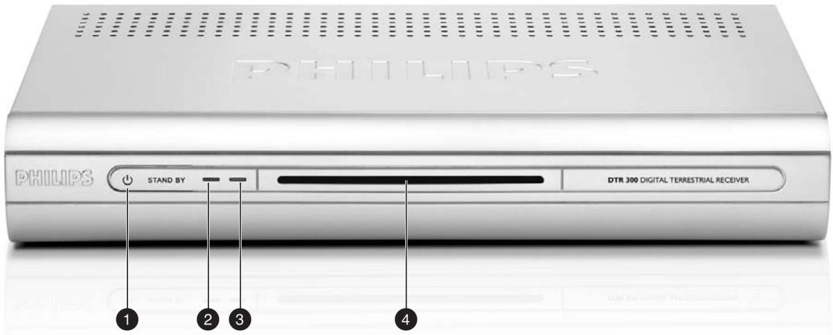 PHILIPS DTR 300 - Panneau avant - 2