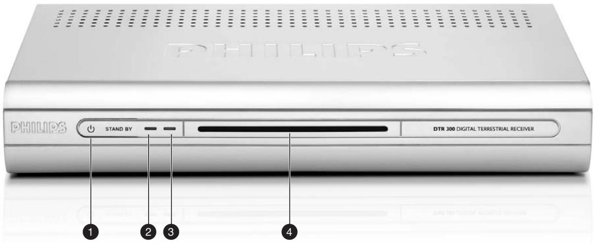 PHILIPS DTR 300 - Pannello frontale - 1