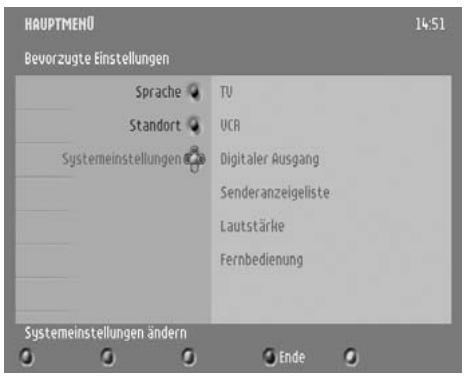 PHILIPS DTR 300 - Standort - 5