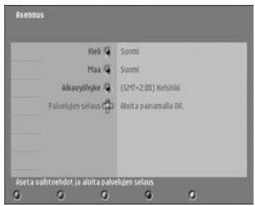 PHILIPS DTR 300 - INNEHÅLLSFÖRTECKNING - 2