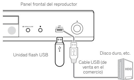 PIONEER BDP-160-S - Aviso - 1