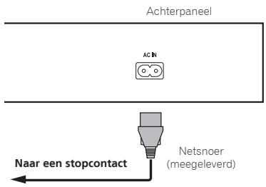 PIONEER BDP-160-S - Aansluiten van het netsnoer - 1