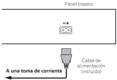 PIONEER BDP-160-S - Conexión del cable de alimentación - 1