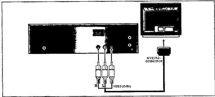 PHILIPS CDI490 - REMARQUE - 1