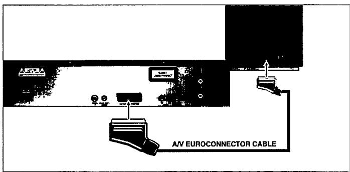 PHILIPS CDI740 - REMARQUE - 1