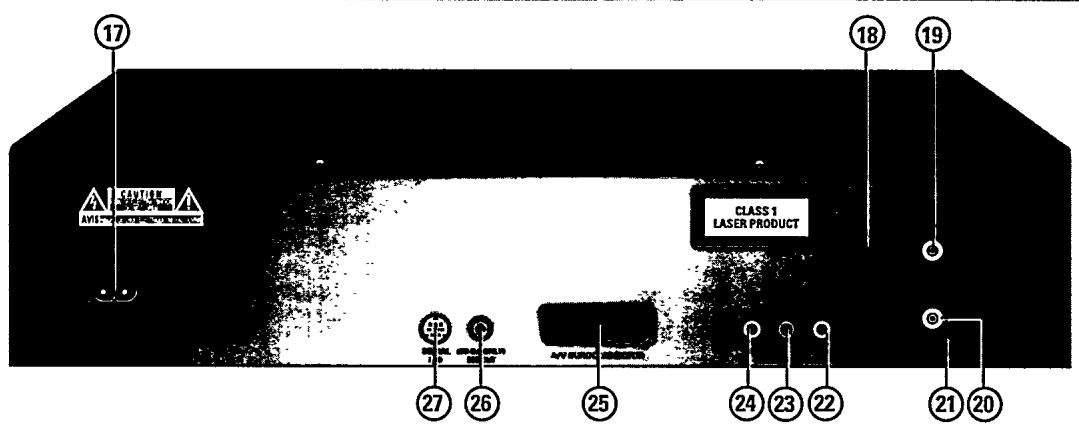 PHILIPS CDI740 - AFFICHEUR - 2